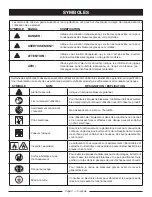 Предварительный просмотр 29 страницы Ryobi RY908000E Operator'S Manual