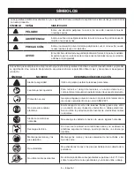 Preview for 40 page of Ryobi RYAC160 Operator'S Manual