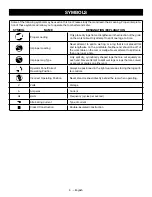 Предварительный просмотр 8 страницы Ryobi RYAC490 Operator'S Manual