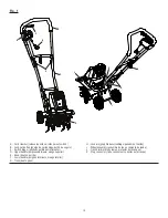 Предварительный просмотр 3 страницы Ryobi RYAC700 Operator'S Manual