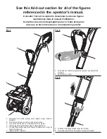 Preview for 2 page of Ryobi RYAC800 Operator'S Manual