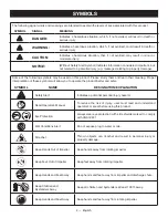 Preview for 6 page of Ryobi RYAC800 Operator'S Manual