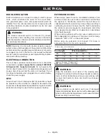 Preview for 8 page of Ryobi RYAC800 Operator'S Manual