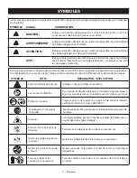 Предварительный просмотр 19 страницы Ryobi RYAC801 Operator'S Manual