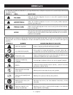 Preview for 30 page of Ryobi RYAC801 Operator'S Manual