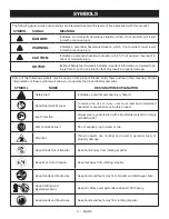 Preview for 9 page of Ryobi RYAC803 Operator'S Manual