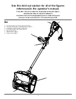 Preview for 2 page of Ryobi RYAC804 Operator'S Manual