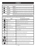 Preview for 6 page of Ryobi RYAC804 Operator'S Manual