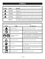 Предварительный просмотр 6 страницы Ryobi RYHDG88 Operator'S Manual