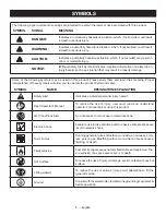 Предварительный просмотр 9 страницы Ryobi RYI1000 Operator'S Manual