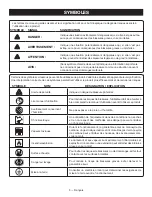 Предварительный просмотр 29 страницы Ryobi RYI1000 Operator'S Manual