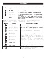 Preview for 49 page of Ryobi RYI1000 Operator'S Manual