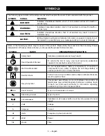 Предварительный просмотр 9 страницы Ryobi RYi1802B6 Operator'S Manual