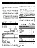 Preview for 25 page of Ryobi RYi1802B6 Operator'S Manual