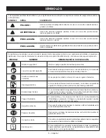 Предварительный просмотр 47 страницы Ryobi RYi2000 Operator'S Manual