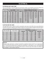 Preview for 12 page of Ryobi RYi2200A Operator'S Manual