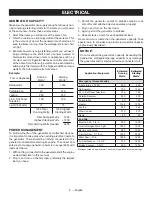 Preview for 13 page of Ryobi RYi2200A Operator'S Manual