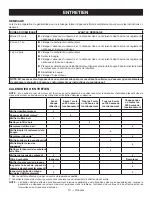 Preview for 43 page of Ryobi RYi2200A Operator'S Manual