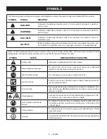 Предварительный просмотр 9 страницы Ryobi RYi2300BT Operator'S Manual