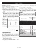 Preview for 13 page of Ryobi RYi2300BT Operator'S Manual