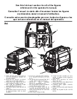 Preview for 2 page of Ryobi RYi2322E Operator'S Manual