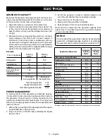 Preview for 15 page of Ryobi RYi2322E Operator'S Manual