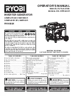 Preview for 1 page of Ryobi RYi4022X Operator'S Manual