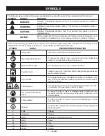 Preview for 10 page of Ryobi RYi4022X Operator'S Manual