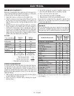 Preview for 14 page of Ryobi RYi4022X Operator'S Manual