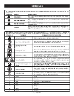 Preview for 50 page of Ryobi RYi4022X Operator'S Manual