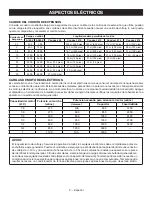 Preview for 53 page of Ryobi RYi4022X Operator'S Manual