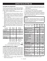 Preview for 54 page of Ryobi RYi4022X Operator'S Manual