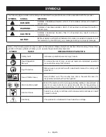 Предварительный просмотр 6 страницы Ryobi RYRM8003 Operator'S Manual