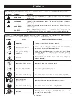 Предварительный просмотр 6 страницы Ryobi RYSNW00 Operator'S Manual