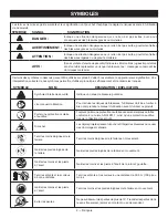 Preview for 13 page of Ryobi RYSNW00 Operator'S Manual