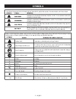 Preview for 4 page of Ryobi S631D Operator'S Manual