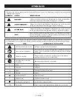 Preview for 12 page of Ryobi S631D Operator'S Manual