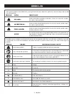 Preview for 20 page of Ryobi S631D Operator'S Manual