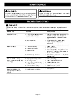 Preview for 18 page of Ryobi SC163VS Operator'S Manual