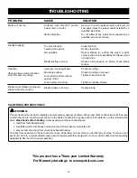 Preview for 14 page of Ryobi SC165VS Operator'S Manual