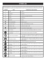 Preview for 5 page of Ryobi SDS60K (French) Manuel D'Utilisation