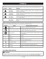 Preview for 5 page of Ryobi SSP0501 Operator'S Manual