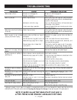 Предварительный просмотр 11 страницы Ryobi SSP300 Operator'S Manual