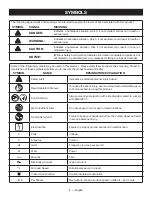 Preview for 6 page of Ryobi TC401 Operator'S Manual