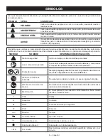 Preview for 30 page of Ryobi TC401 Operator'S Manual