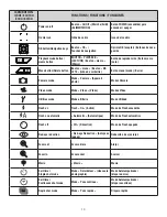 Preview for 31 page of Ryobi TEK4 Durashot RP4200 Operator'S Manual