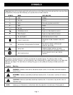 Предварительный просмотр 5 страницы Ryobi TR31-1 Operator'S Manual