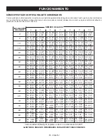 Preview for 86 page of Ryobi TS1143L Operator'S Manual