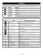 Preview for 6 page of Ryobi TS1144 Operator'S Manual