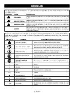 Preview for 64 page of Ryobi TS1144 Operator'S Manual